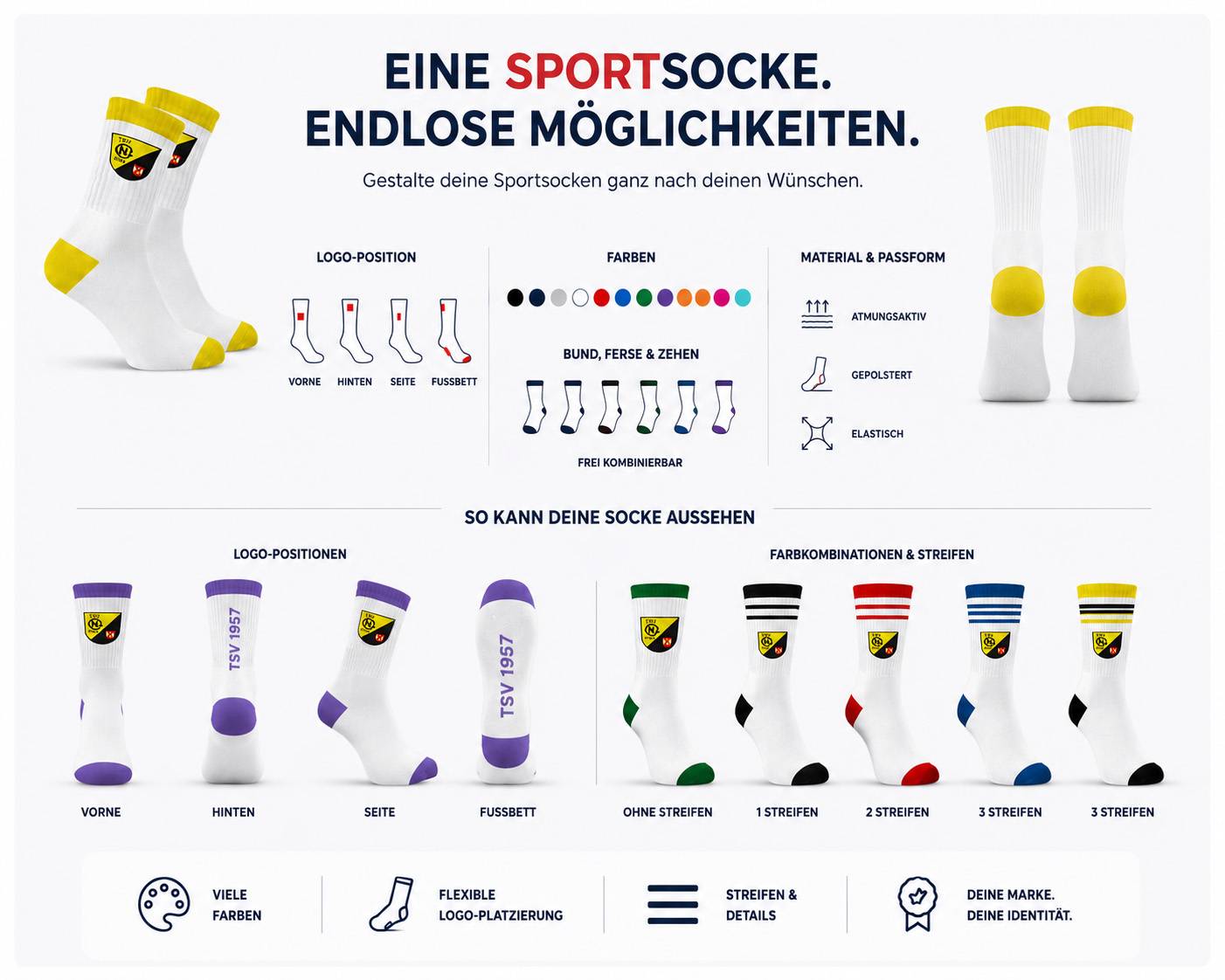 Beispielabbildung „Sportsokker – Egenskaber og tilpasningsmuligheder“: individuelle Socken nach Kundenauftrag (Custom Socks), kein Katalogprodukt
