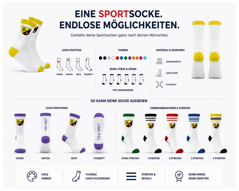 Beispielabbildung „Anpassungsoptionen für Sportsocken“: individuelle Socken nach Kundenauftrag (Custom Socks), kein Katalogprodukt