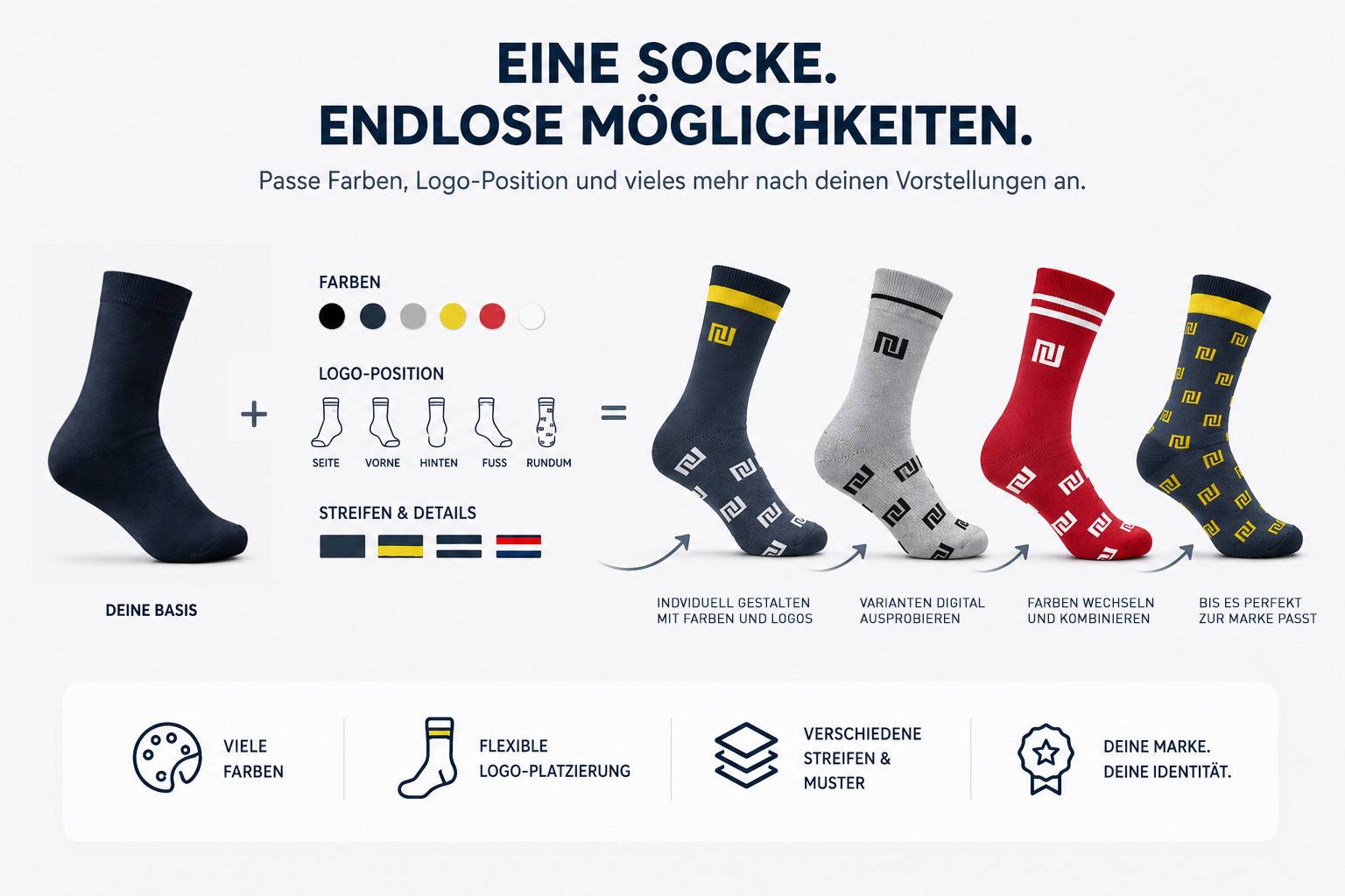 Beispielabbildung „Cotton Socks – Features and Customization Options“: individuelle Socken nach Kundenauftrag (Custom Socks), kein Katalogprodukt