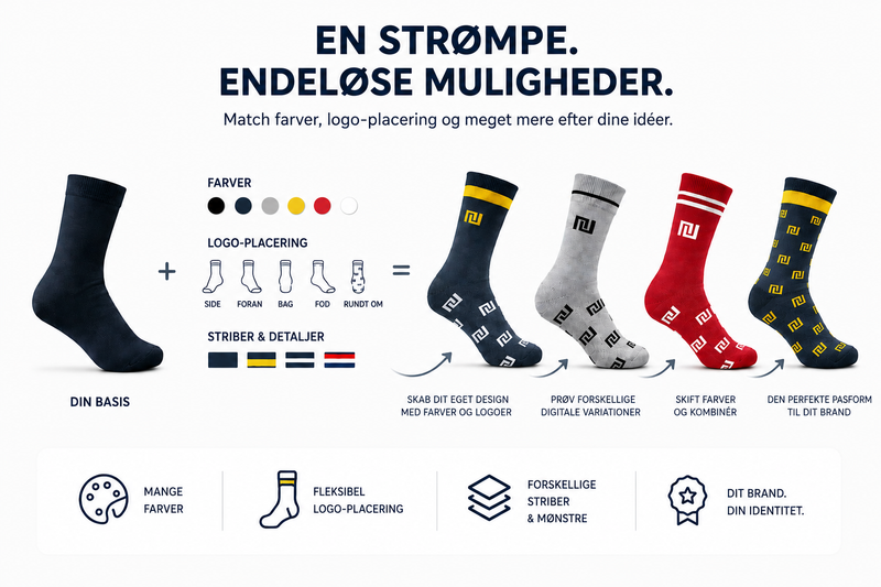 Beispielabbildung „Tilpasningsmuligheder for klassiske sokker“: individuelle Socken nach Kundenauftrag (Custom Socks), kein Katalogprodukt