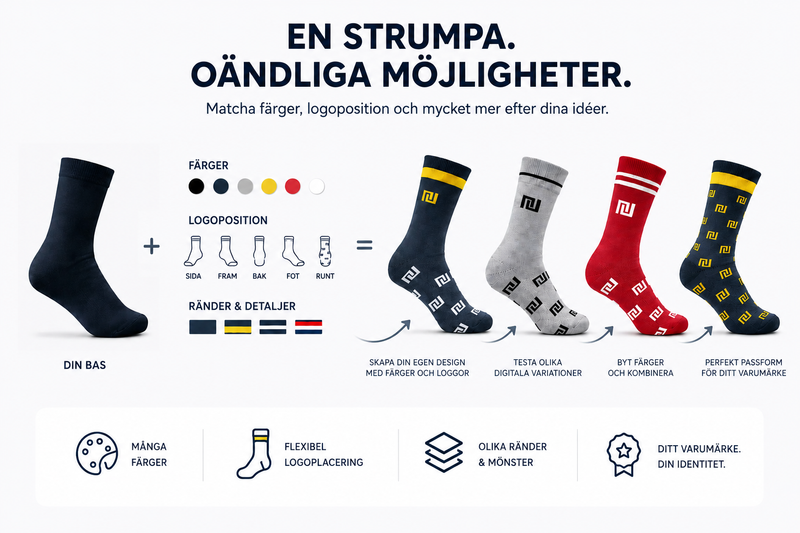 Beispielabbildung „Anpassningsalternativ för klassiska strumpor“: individuelle Socken nach Kundenauftrag (Custom Socks), kein Katalogprodukt