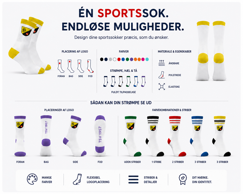 Beispielabbildung „Tilpasningsmuligheder for sportsokker“: individuelle Socken nach Kundenauftrag (Custom Socks), kein Katalogprodukt